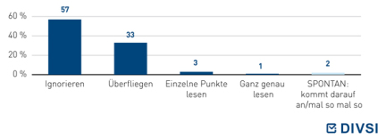 Und glauben Sie, dass die meisten Internetnutzer die AGB ignorieren, grob überfliegen, sich etwas Zeit nehmen, um einzelne Punkte der AGBs zu lesen oder die AGB ganz genau lesen.