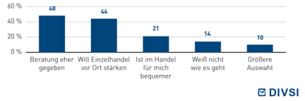 Warum kaufen Sie nicht im Internet?