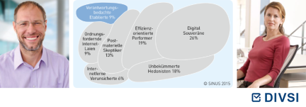 Verantwortungsbedachte Etablierte (9 Prozent)