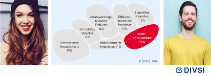 Netz-Enthusiasten