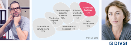 Souveräne Realisten