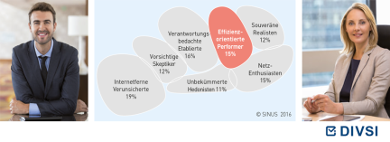 Effizienzorientierte Performer