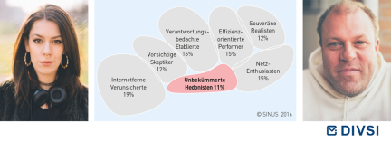 Unbekümmerte Hedonisten