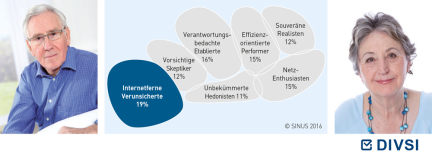 Internetferne Verunsicherte