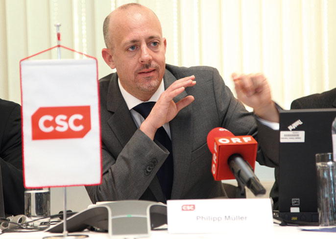 Dr. Philipp S. Müller